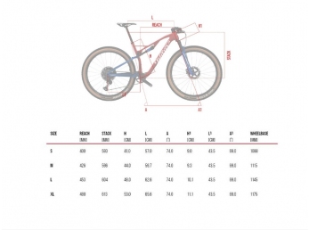 rámová sada Wilier URTA SLR+tlumič Fox Kashima red blue